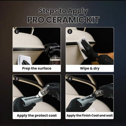 Dirty Anchor - Pro Ceramic Kit