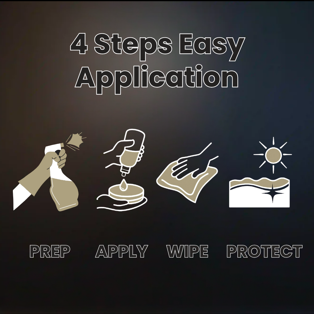 Dirty Anchor - Vinyl Kit