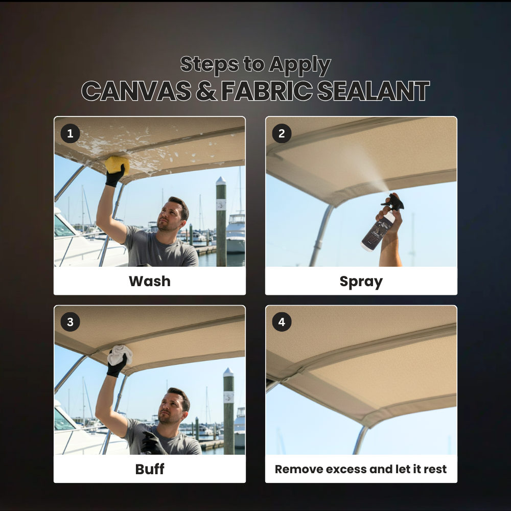 Dirty Anchor - Canvas Kit