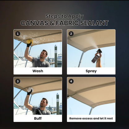 Dirty Anchor - Canvas Kit