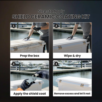 Dirty Anchor - Shield Kit