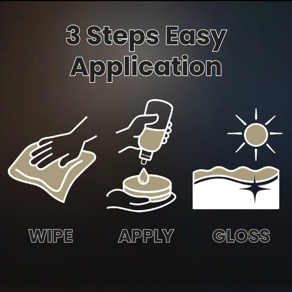 Dirty Anchor - Canvas Kit