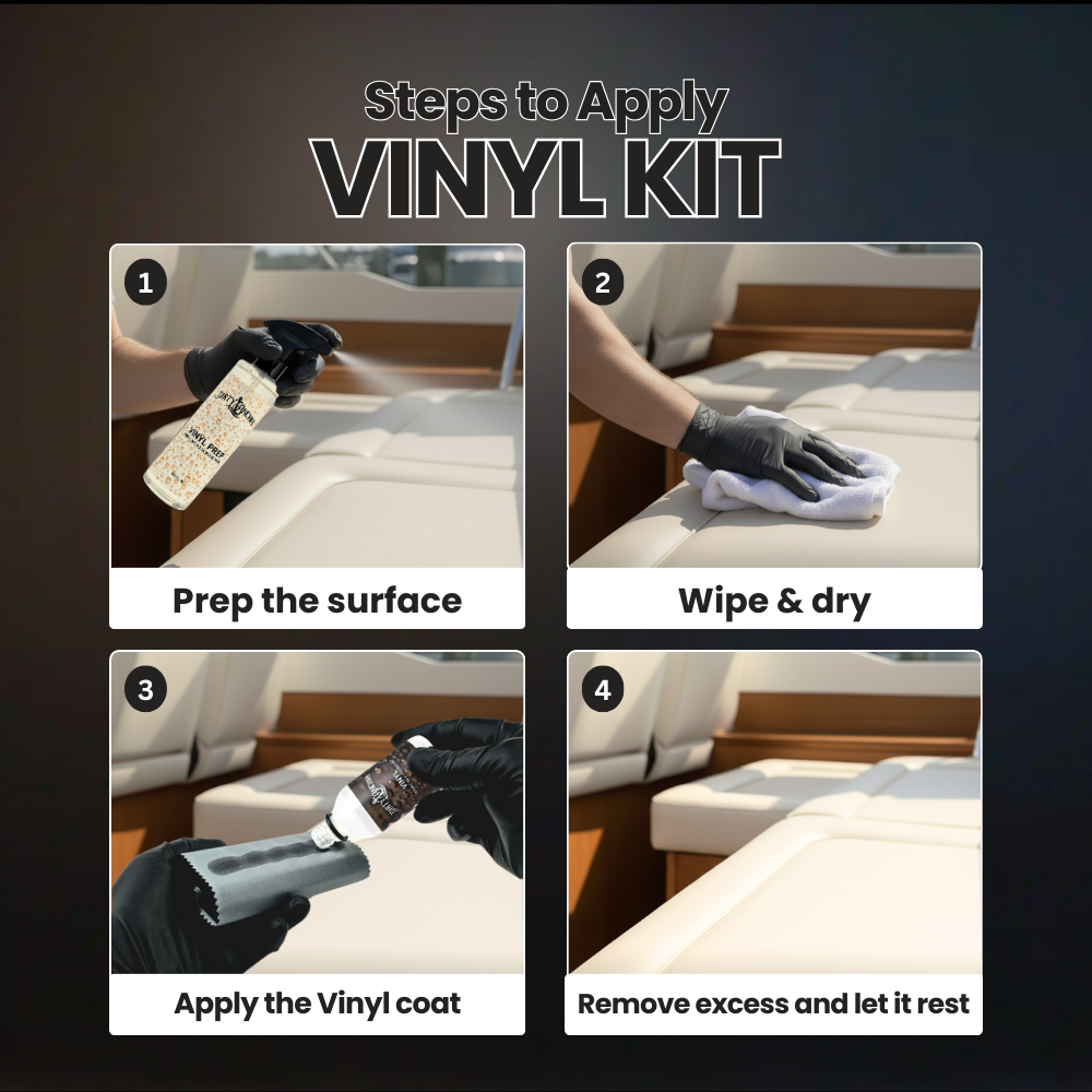 Dirty Anchor - Vinyl Kit