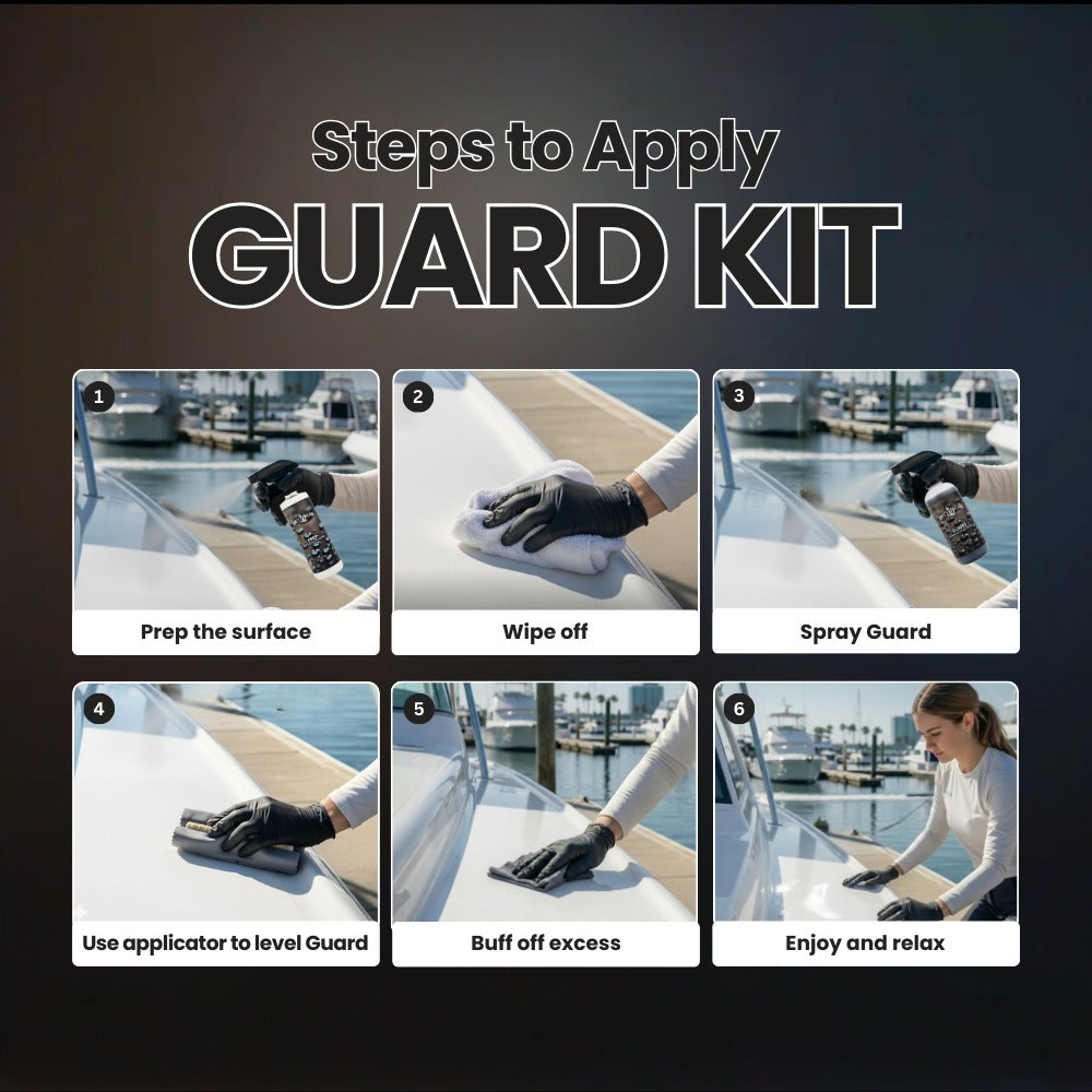 Dirty Anchor - Guard Kit
