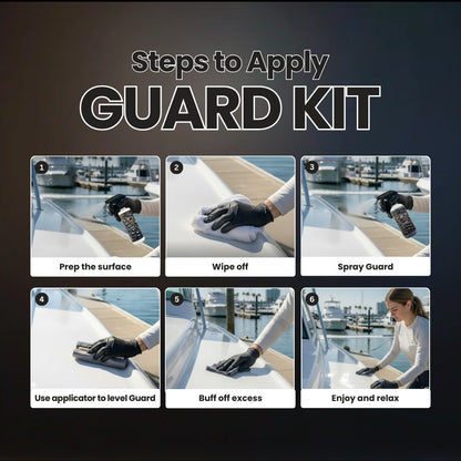 Dirty Anchor - Guard Kit