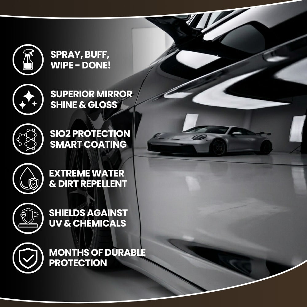 Dirty Anchor Ceramic Waterless Wash