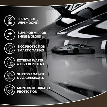 Dirty Anchor Ceramic Waterless Wash
